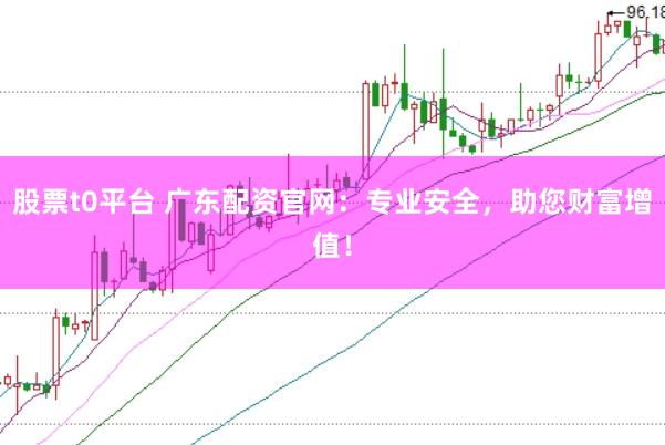 股票t0平台 广东配资官网:专业安全,助您财富增值!
